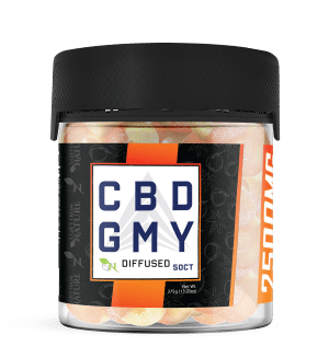 CBD Gummies 1