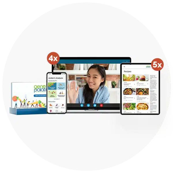 geno go dna collection kit